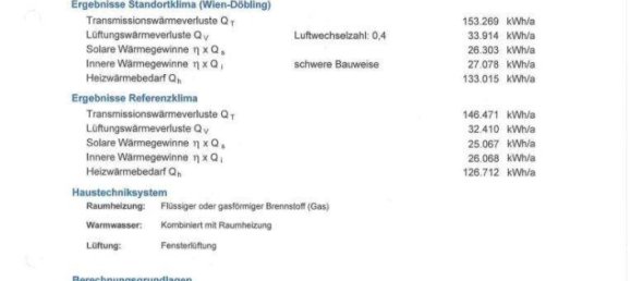 Studio à Dobling, Austria No. 156741 14