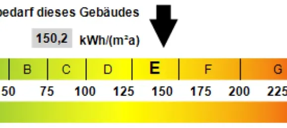 5 bedrooms Townhouse in Ravensburg, Germany No. 81354 5