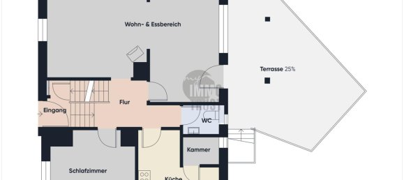 3 bedrooms House in Goppingen, Germany No. 261095 19