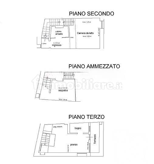 Apartamento de 1 dormitorio en Sanremo, Italy No. 319243