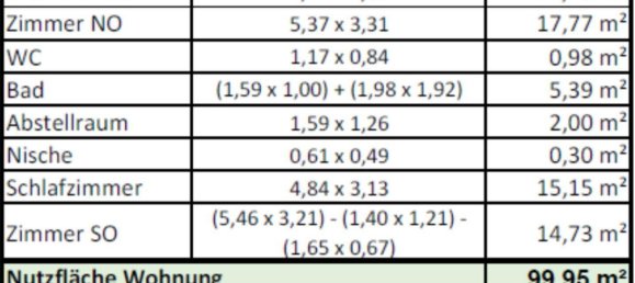 Apartamento de 4 divisões em Schwaz, Austria N.º 167349 2