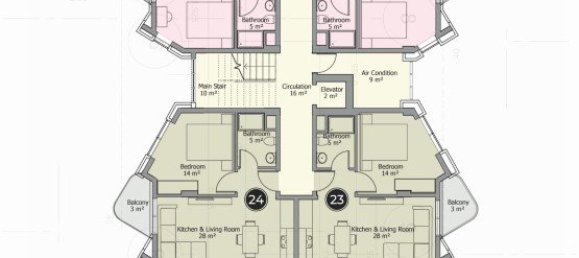 2غرفة بانتهاوس في Mahmutlar, Turkey رقم 9620 19