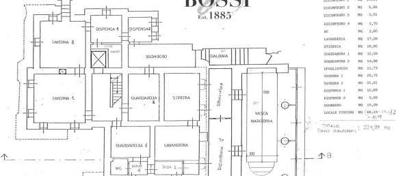 15غرفة فيلا في Varese, Italy رقم 188331 41