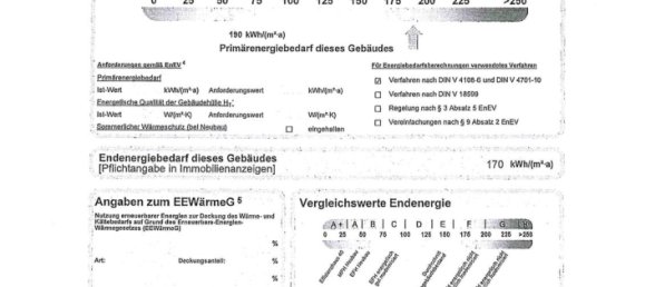 1 غرف نوم شقة في Nordfriesland, Germany رقم 86714 17