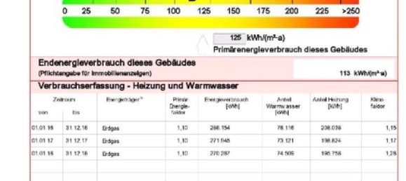 2 chambres Duplex à Main-Kinzig, Germany No. 223066 15