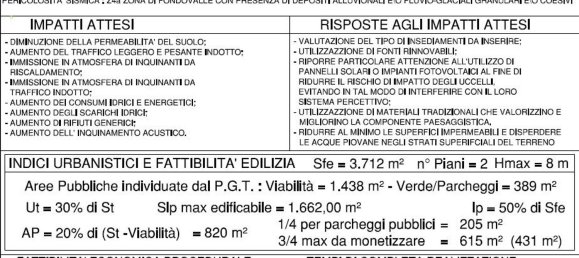 3170m² Land in Mede, Italy No. 364860 6