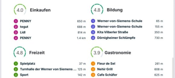 2 bedrooms Apartment in Main-Kinzig, Germany No. 290797 2