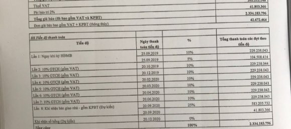 2 bedrooms Apartment in Thu Duc, Vietnam No. 16141 20