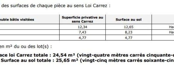 1 Schlafzimmer Wohnung in Paris, France, Nr. 164518 8
