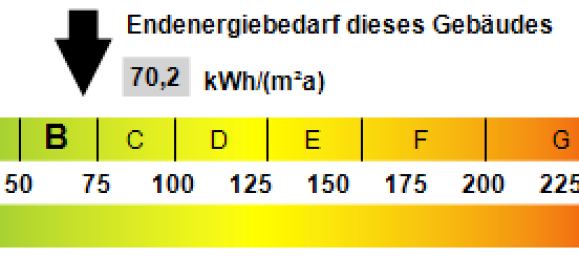 Gewerbliche Immobilie in Leipzig, Germany 507m², Nr. 98809 38
