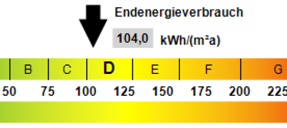 4 Schlafzimmer Stadthaus in Wartburgkreis, Germany, Nr. 73978 9