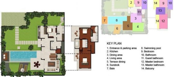 3 Schlafzimmer Villa in Seminyak, Indonesia, Nr. 3088 13