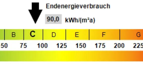 Apartamento de 4 divisões em Bodenseekreis, Germany N.º 13774 20
