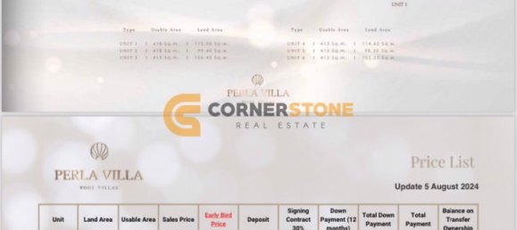 99m² Cafe / restaurant in Pattaya, Thailand No. 22880 2