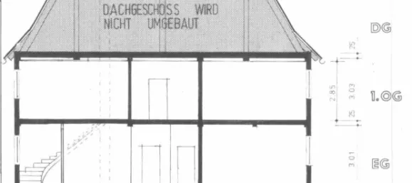 5 Schlafzimmer Bauernhof in Hildburghausen, Germany, Nr. 288046 22