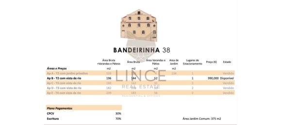 2 bedrooms Duplex in Porto, Portugal No. 154432 32