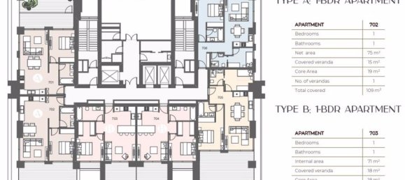 1 chambre appartement à vendre à Agios Tychonas, Limassol, Cyprus № 18900 19