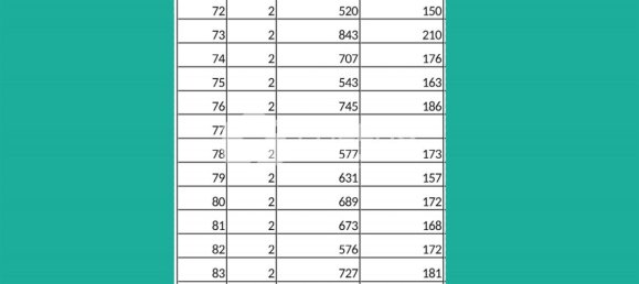 148m² Land in Santarem, Portugal No. 12659 35
