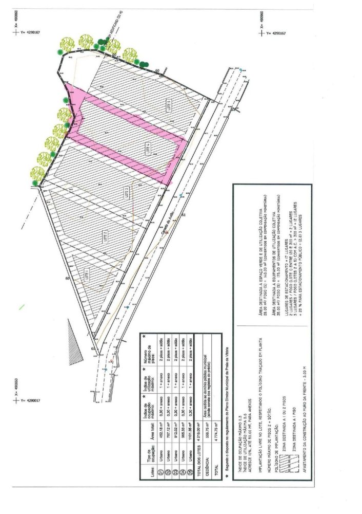  Land in Lajes, Portugal No. 192242