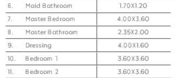 Condominio de 4 dormitorios en New Capital City, Egypt No. 2245 2