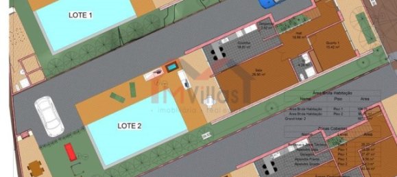 Land in Sao Bras de Alportel, Portugal No. 35252 11