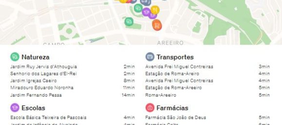 105m² Warehouse in Lisbon, Portugal No. 228329 16