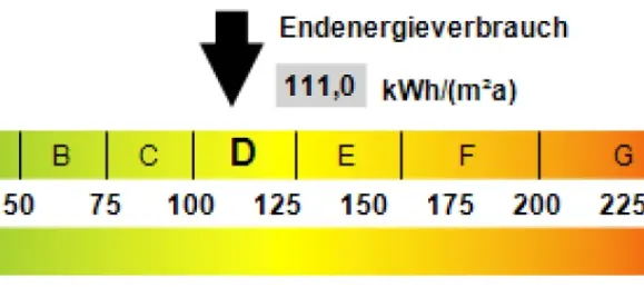 3-salle Appartement à Baden-Wurttemberg, Germany No. 37971 15