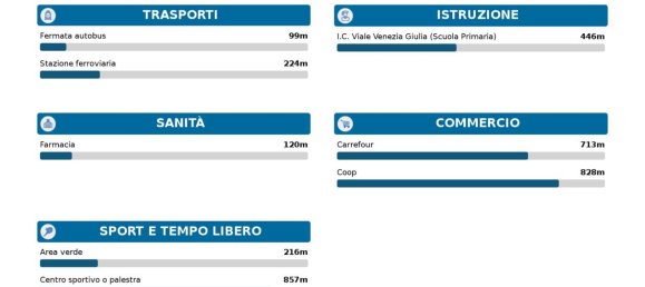 4-salle Appartement à Rome, Italy No. 16857 43