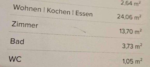 2 rooms Apartment in Eggenberg, Austria No. 244389 13