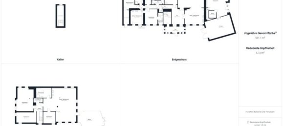 5 Schlafzimmer Bauernhof in Schleswig-Flensburg, Germany, Nr. 20642 16