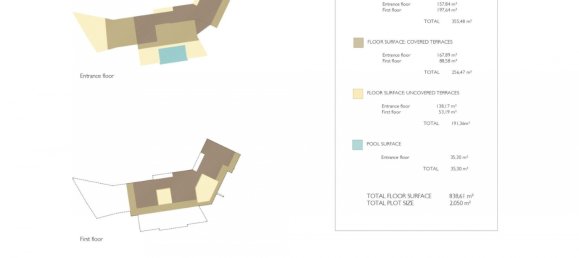 5 bedrooms Villa in Benahavis, Spain No. 4745 10