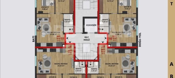 2 rooms Penthouse in Muratpasa, Turkey No. 31725 19