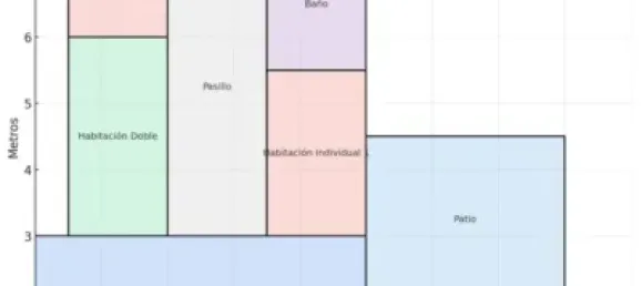 3 Schlafzimmer Wohnung in Valencia, Spain, Nr. 174165 24