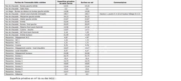 Gewerbliche Immobilie in Montreuil, France 557m², Nr. 354709 12