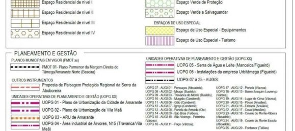 Grundstück in Vila do Conde, Portugal 3050m², Nr. 47940 9