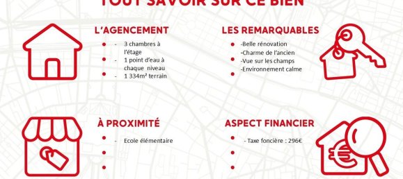 Casa de 3 dormitorios en Magny-Montarlot, France No. 190518 2