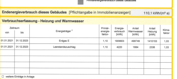 Estudio en Augsburg, Germany No. 341310 12