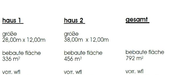 Grundstück in Fürth, Germany, Nr. 128652 2