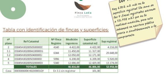 Quinta T1 em Callosa de Segura, Spain N.º 8311 3