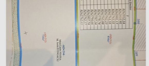 730m² Land in Cosnes-et-Romain, France No. 54120 2