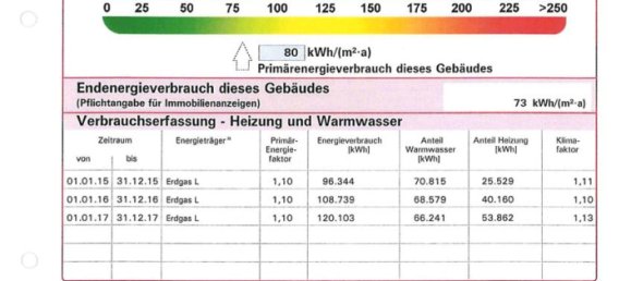 1 bedroom Apartment in Eimsbuttel, Germany No. 66611 19