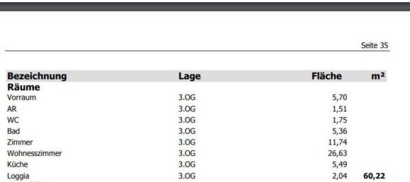 2-salle Appartement à Favoriten, Austria No. 183663 31