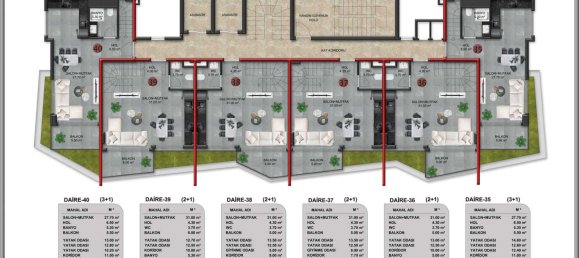 Apartment 1+1 in Demirtas, Turkey No. 40304 20