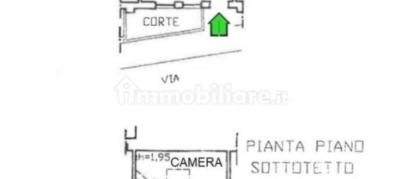 2 chambres Maison à Savona, Italy No. 351180 20