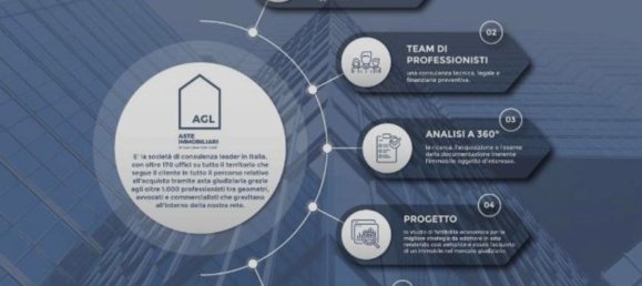 6غرفة شقة في Montesilvano, Italy رقم 279387 12