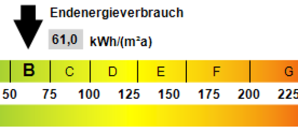 Duplex de 3 divisões em Schwarzwald-Baar-Kreis, Germany N.º 280091 8