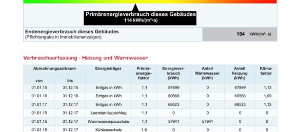 2 bedrooms Apartment in Baden-Wurttemberg, Germany No. 19630 17