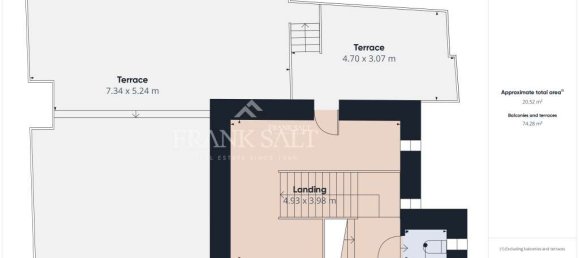 6 غرف نوم تاون هاوس في Bormla, Malta رقم 70 6