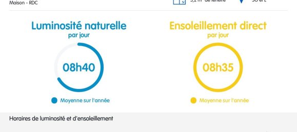 2 غرف نوم منزل في Mutzig, France رقم 256988 16