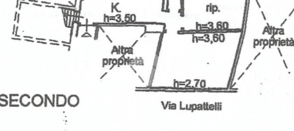 3غرفة شقة في Perugia, Italy رقم 226336 19